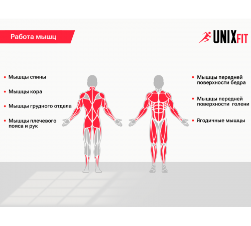 Силовой комплекс UNIX Fit BLOCK 50