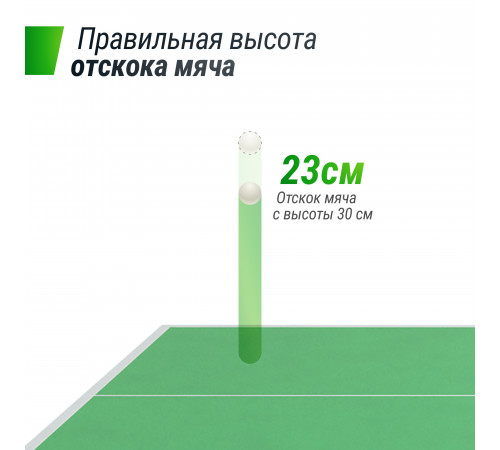 Всепогодный теннисный стол UNIX Line outdoor 14 mm SMC (Green)